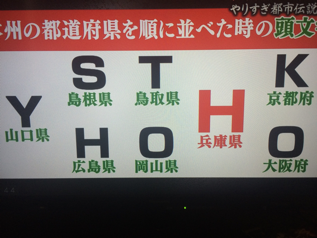 Mensa メンサ の問題 ナカノブロードウェイ